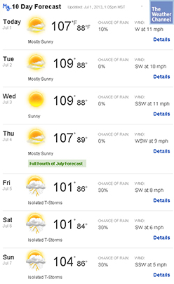 Scottsdale Weather Forecast for July